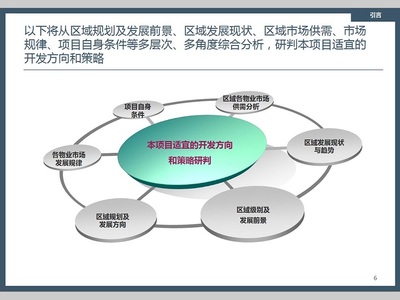 中新广州知识城南起步区“ZSCN-B3”地块项目策划